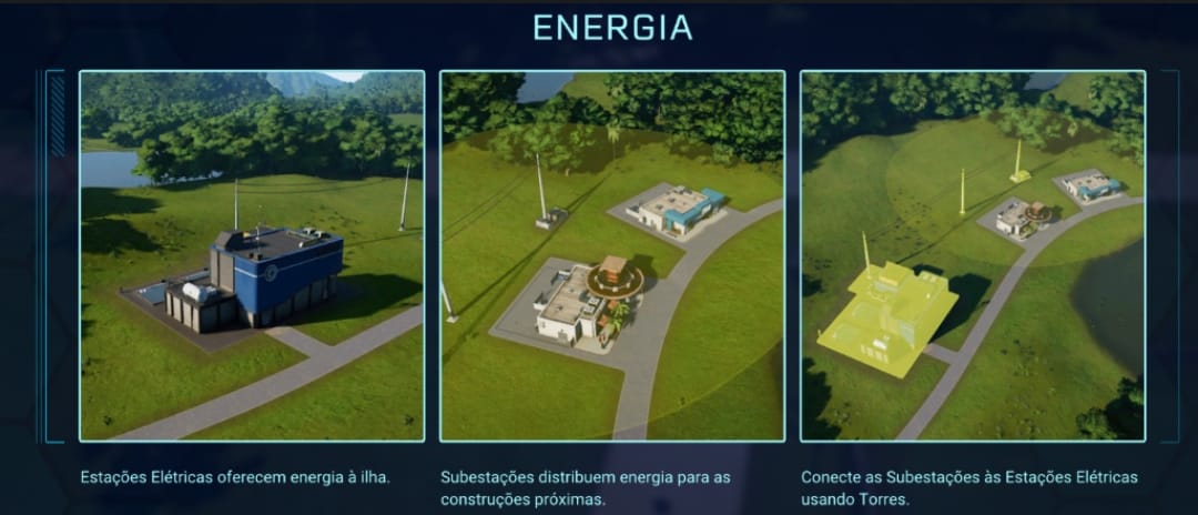 Operador SEP de Jurassic World Evolution